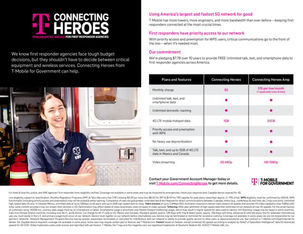 T-Mobile Heroes program Factsheet