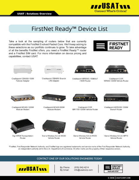 List of FirstNet Ready Devices for Cellular Communications
